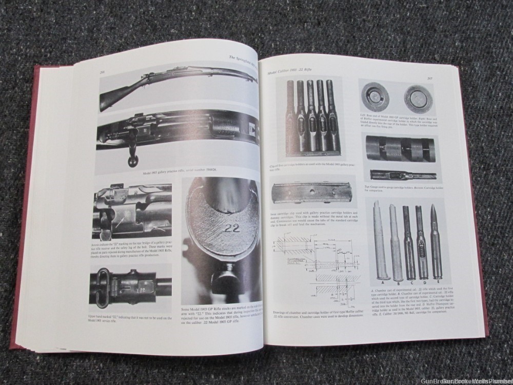 THE SPRINGFIELD 1903 RIFLES ILLUSTRATED DOCUMENTED STORY REFERENCE BOOK-img-14