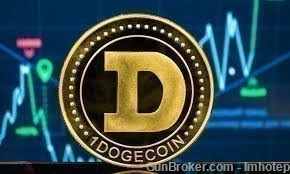 Dogecoin Commemorative Souvenir Collectible Coin Penny-img-2