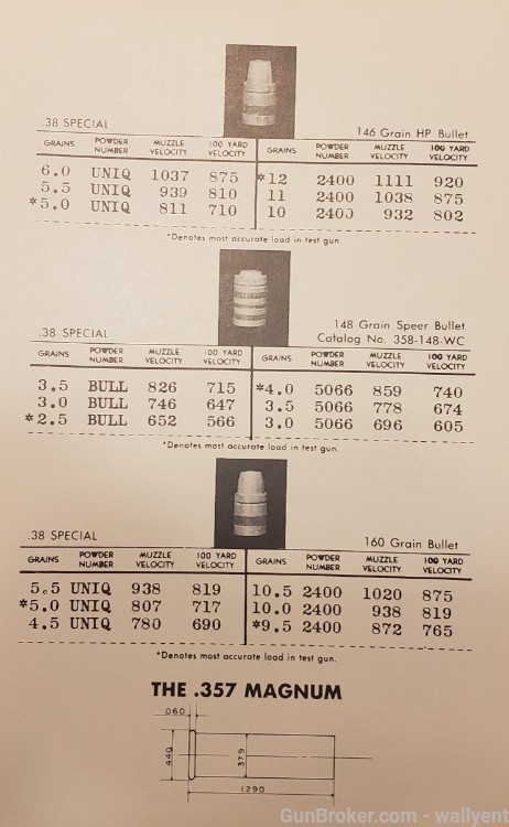 SPEER Reloading Manual 1959 Commercial Rifle and Pistol Cartridges number 3-img-9