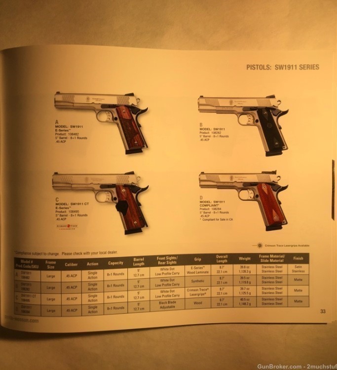 Perfect Condition SMITH & WESSON 2014 S&W 76 Page Product CATALOG M&P 15T &-img-3