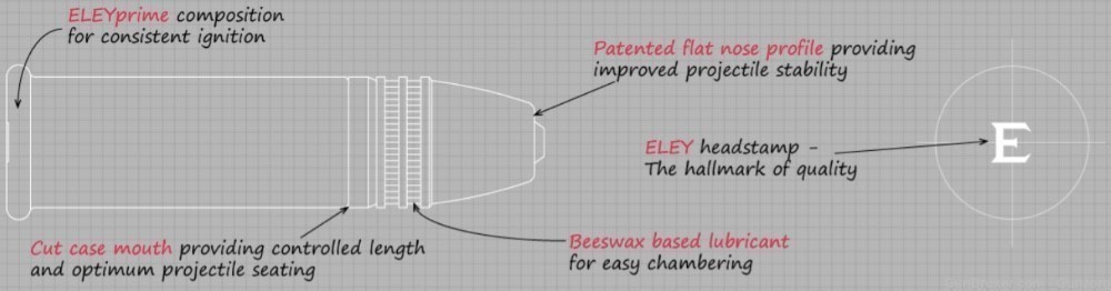 22 Eley Match Pistol LR Ammunition 50 Pack Flat Nose Rapid Fire Beeswax-img-1