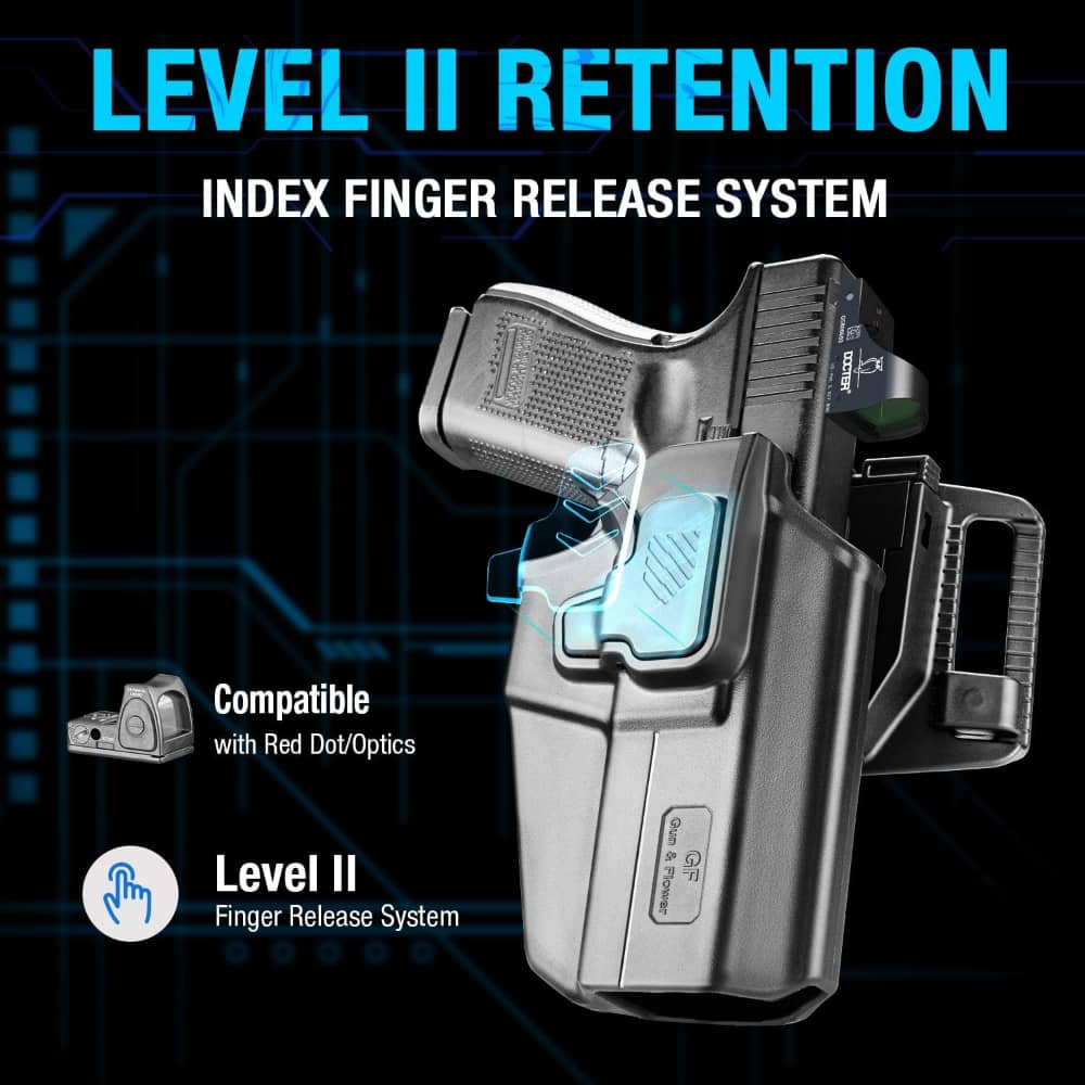 TSG Level II OWB Polymer RH Holster Fit: Full size and Compact pistols-img-1