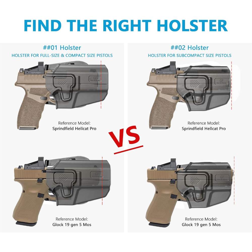 Level II OWB Polymer Holster w/ Drop Leg Fit: Full size & Compact pistols -img-6