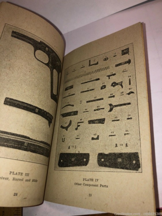 WWI Colt 1911Manual of the Automatic Pistol Caliber .45-img-1