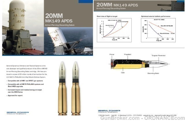 20mm Mk149 Tungsten APDS round shell M61 Vulcan-img-16