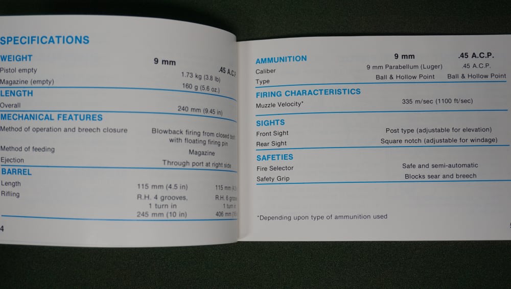 1984 IMI UZI Blue Semi Auto Pistol Owner’s Manual – Action Arms Ltd – NOS-img-6