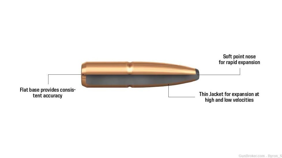 20rds Norma Whitetail™ .30-06 SPRG 150gr PSP Hunting 20177392 + FAST SHIP-img-4
