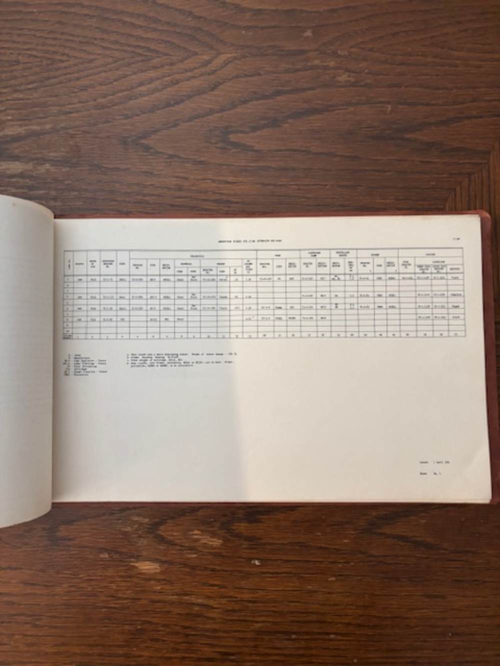 1954 US ARMY PICATINNY ARSENAL NJ AMMUNITION COMPLETE ROUND CHART MANUAL-img-5