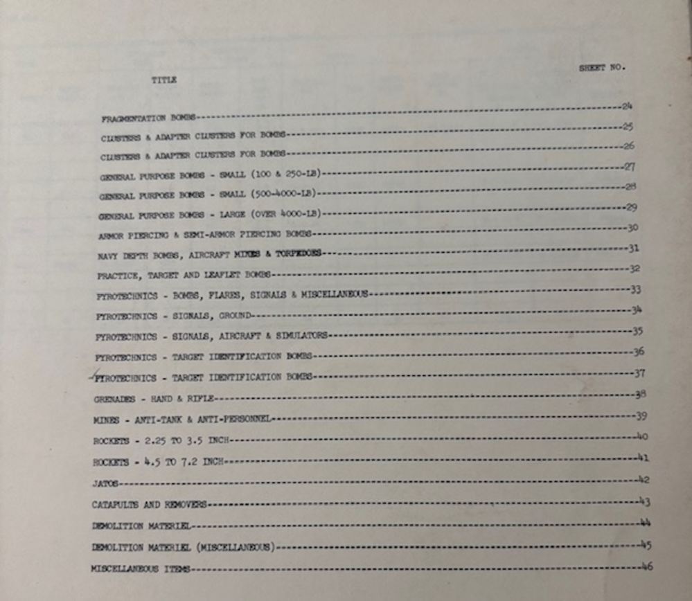 1954 US ARMY PICATINNY ARSENAL NJ AMMUNITION COMPLETE ROUND CHART MANUAL-img-4