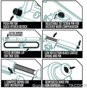 Strike Industries Ultimate Dust Cover Black Capsule AR15 UDC Double Seal-img-2