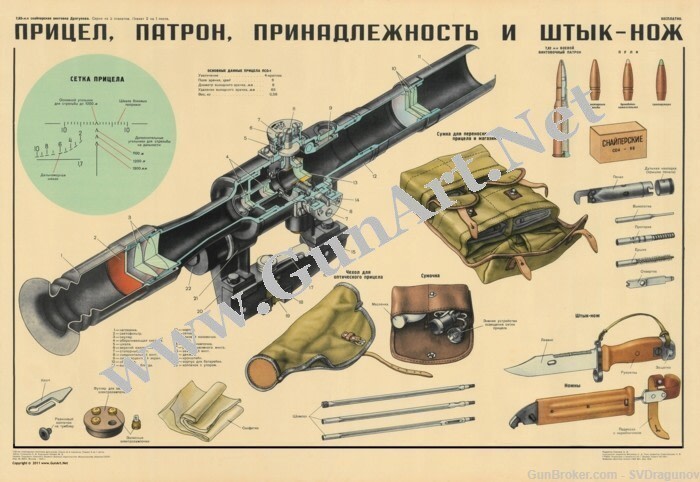PSO-1 Sniper Scope Poster SVD Dragunov Soviet Russian HD18  Rifle 7.62x54 -img-0