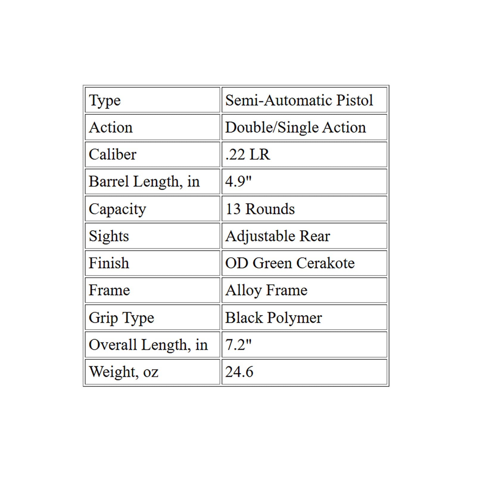 AMERICAN TACTICAL IMPORTS GSG Firefly .22LR 4.9in 13rd Pistol GERG2213TFFGA-img-2