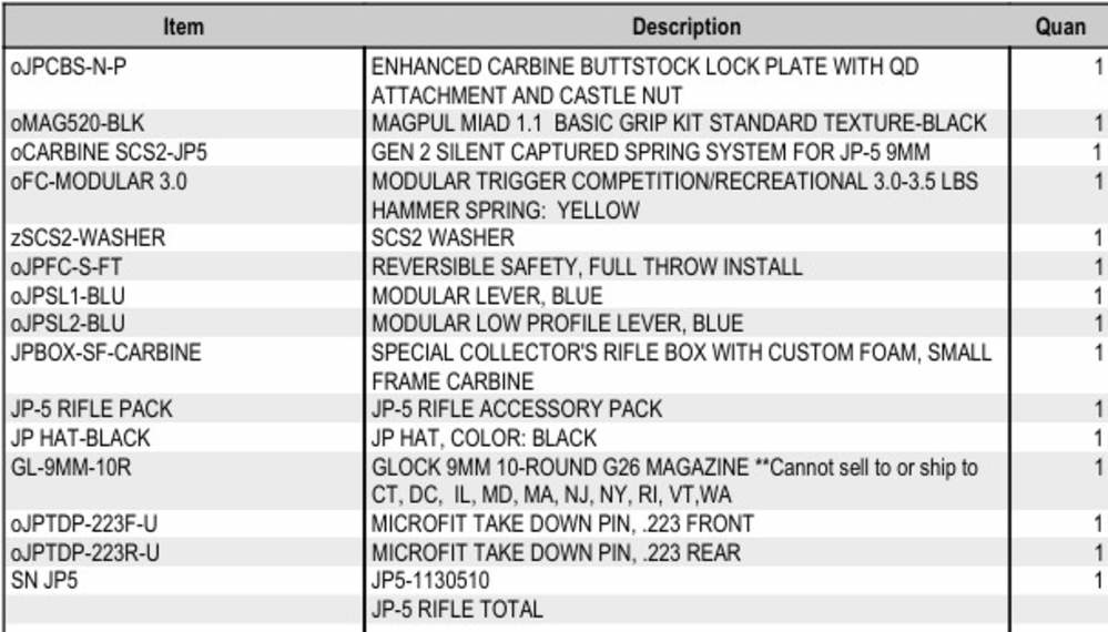 JP Enterprises JP5 9mm Custom Competition Roller Delayed-img-7