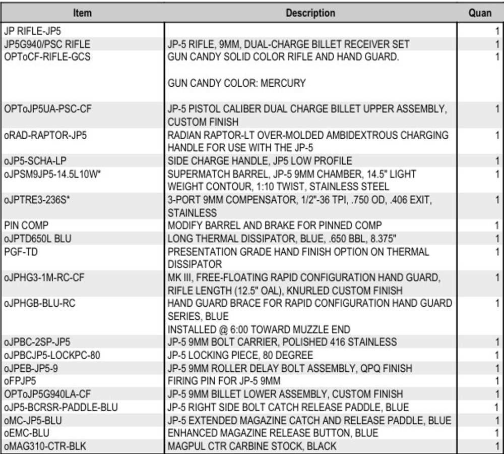 JP Enterprises JP5 9mm Custom Competition Roller Delayed-img-6