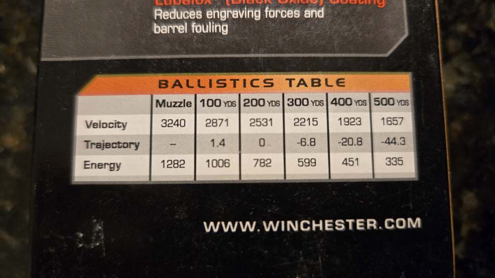 90 rounds Winchester Supreme Ballistic Silvertip .223  -img-2