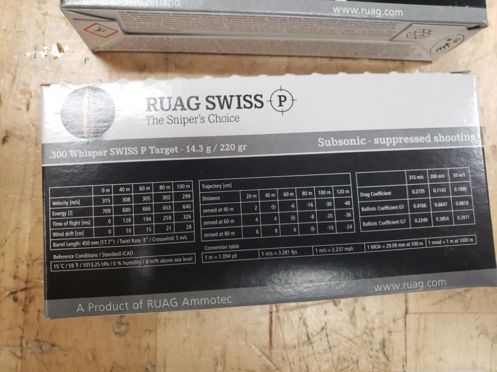 .300 Whisper 220gr Swiss P Subsonic OTM sniper grade 600 round case-img-4