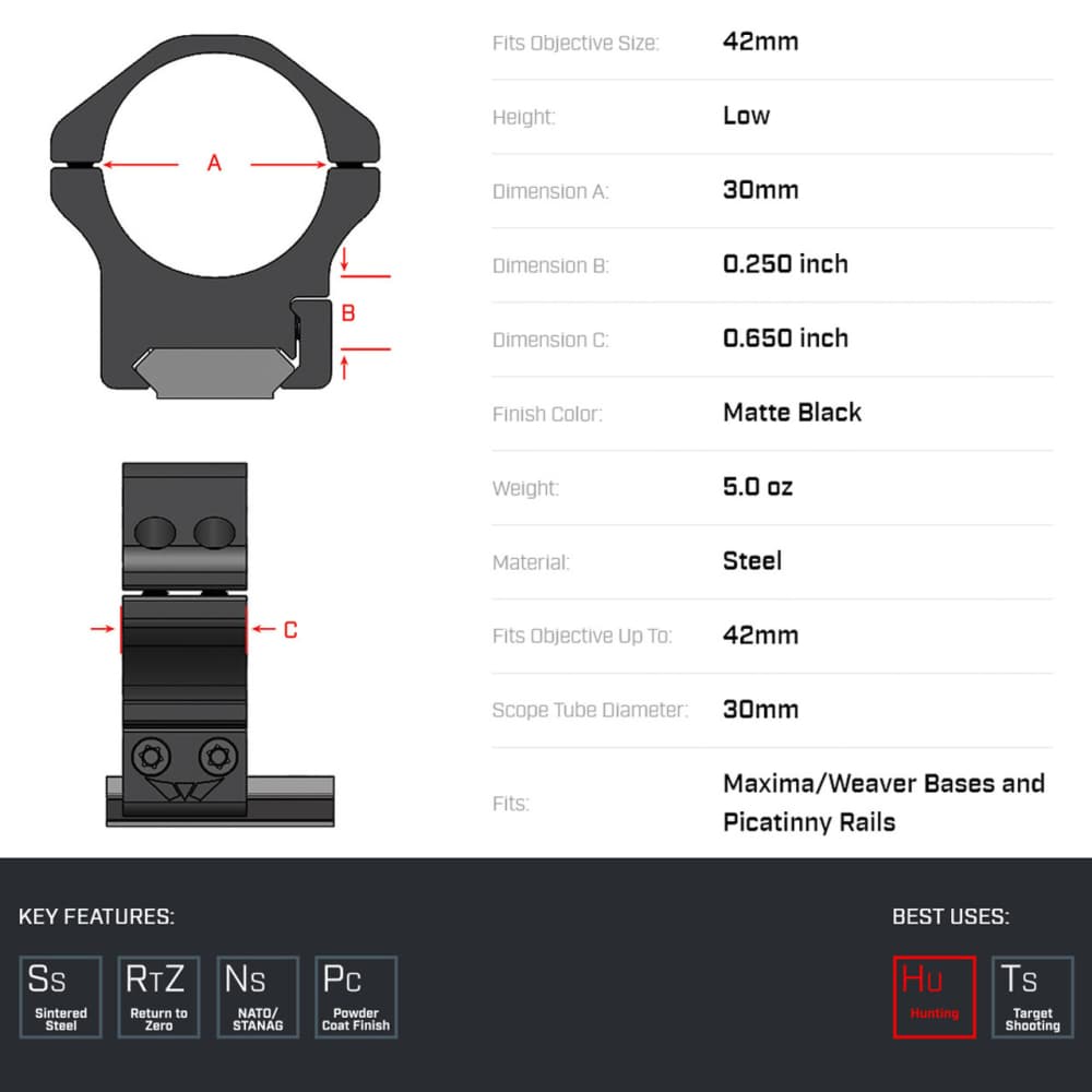 WARNE 513M Maxima Horizontal 30mm, PA, Low Matte Scope Rings - Black-img-1