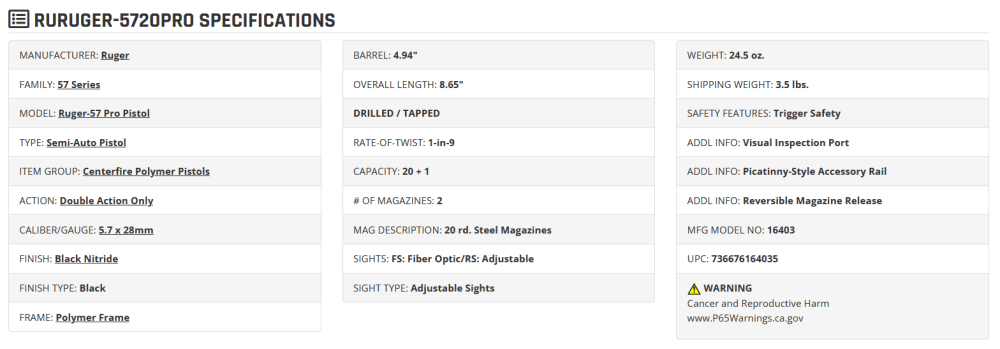 Ruger 57 Pro 5.7x28mm 20+1 16403-img-1