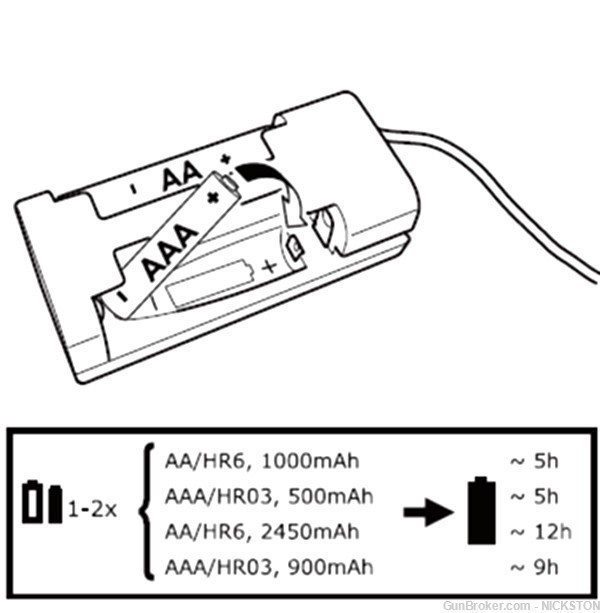2 Universal Multi Purpose USB Chargers for AA & AAA Rechargeable Batteries-img-2