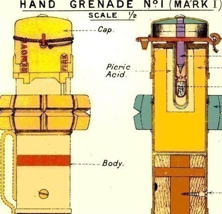 BRITISH AMMUNITION 1915  COLOR PLATES-img-3
