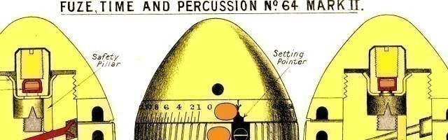 BRITISH AMMUNITION 1915  COLOR PLATES-img-2