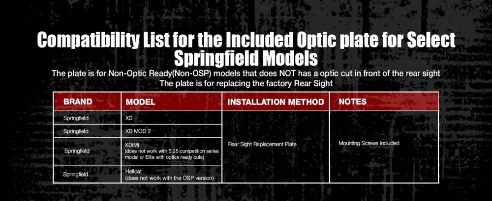 Springfield XD/XDS/XDM Optic Plate for Osight SE, Vortex Venom Enclosed-img-3