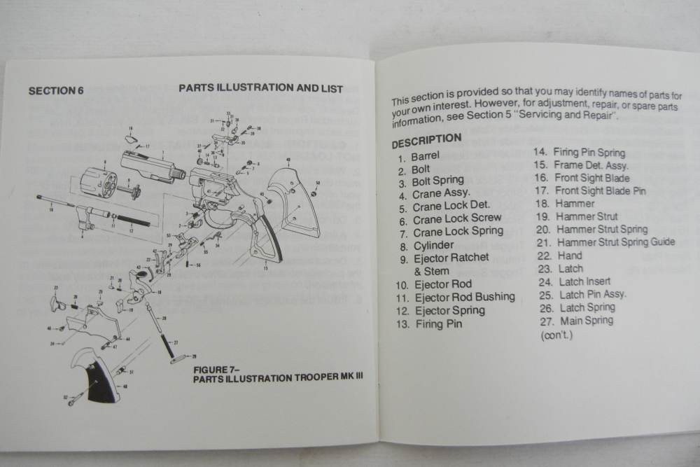 Colt Lawman MKII and Trooper MKII Operating Manual - 04/79-img-1
