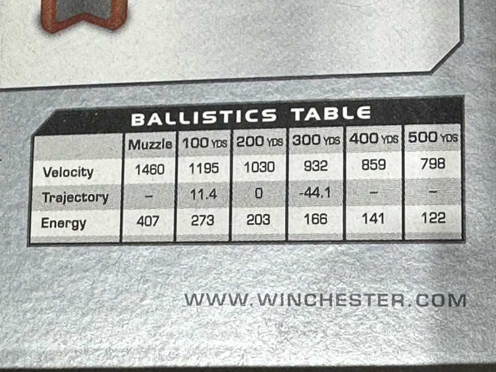 50 rounds of Winchester Super-X 25-20 Win 86 Grain JSP ammunition - X25202-img-2