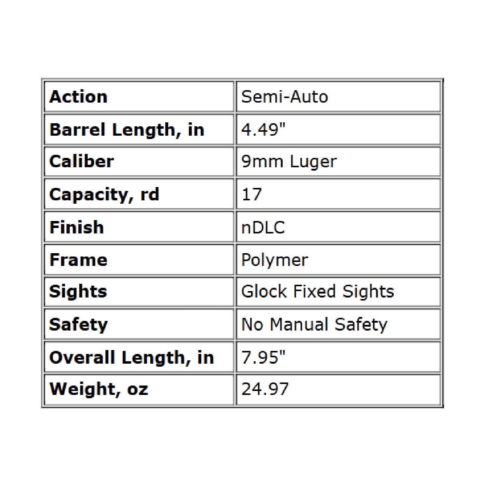 GLOCK 17C Gen 5V 9mm 4.49in 17rd Black Semi-Auto Pistol (PV1759203)-img-3