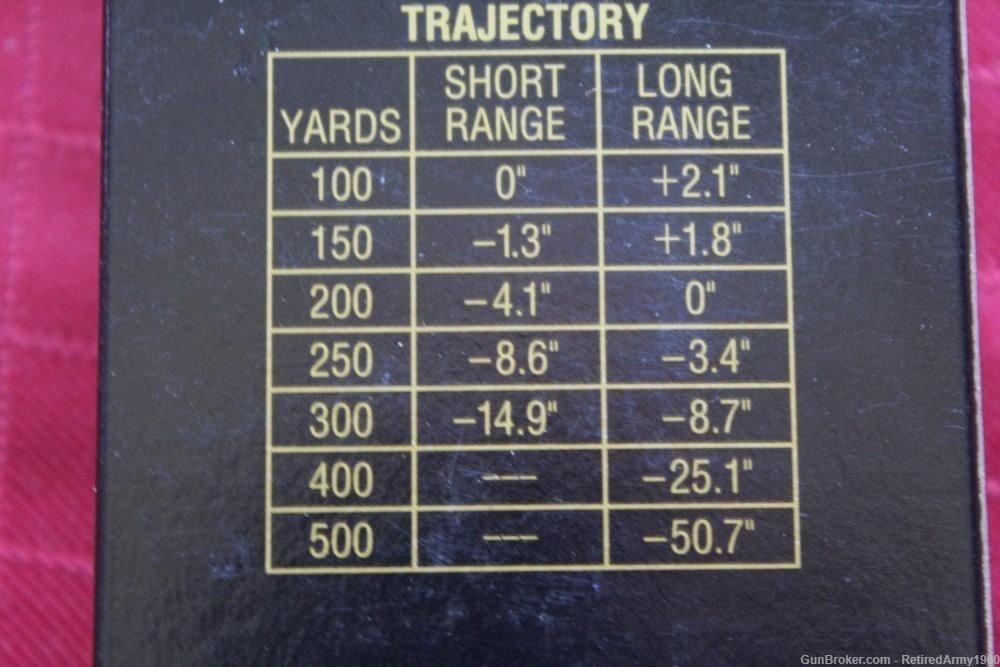 20 Rounds Winch. Supreme 308 Winchester 168gr HP Boattail S308M Match Ammo-img-3