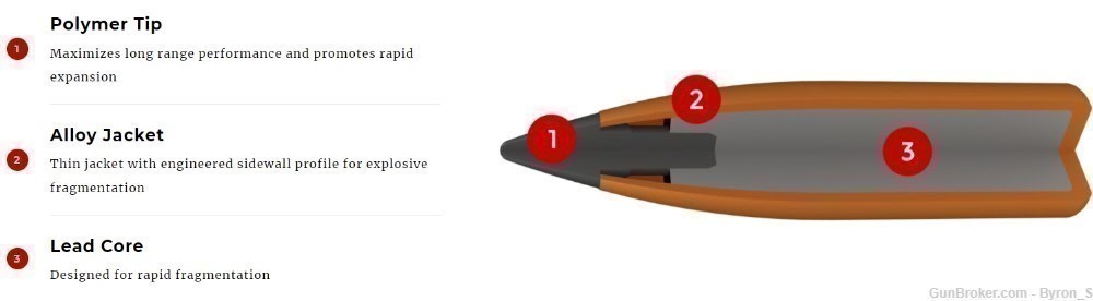 20rds Hornady Superformance™ V-Max .204 Ruger 32gr BT JHP 83204 + FAST SHIP-img-5