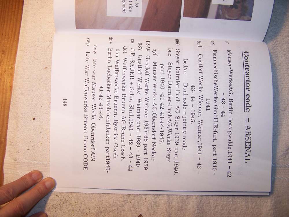 Book- Treasure Map of WW2 Rifles = Concentrate 200 pics Pictorial Guide -img-15