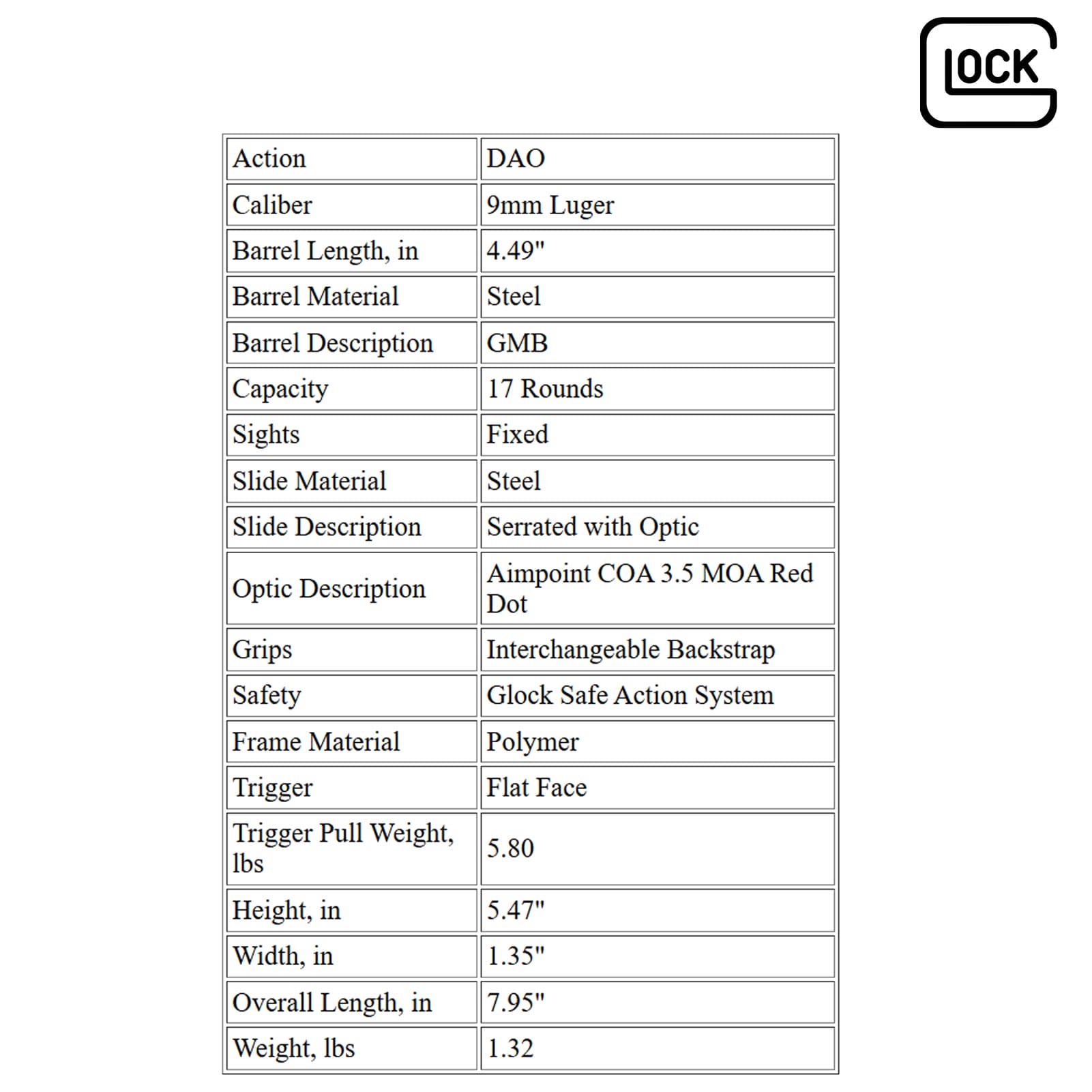 GLOCK G17 Gen6 9mm 4.49in 17rd Pistol with Aimpoint COA (P61750B03DC8A3)-img-1