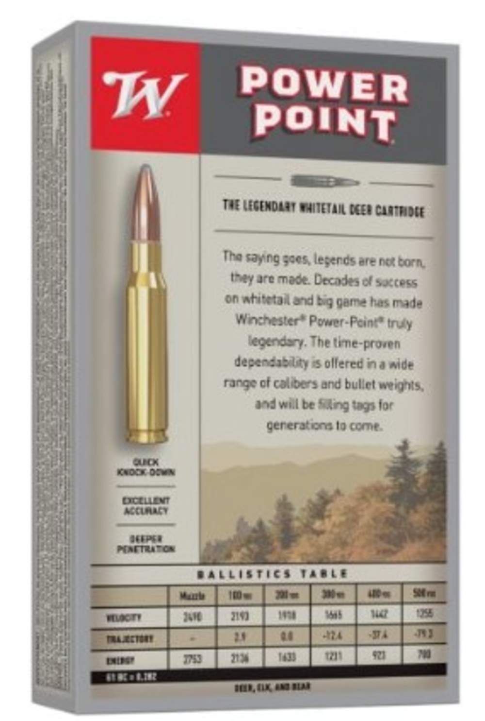 Winchester Power-Point .358 Winchester 200 gr -img-1