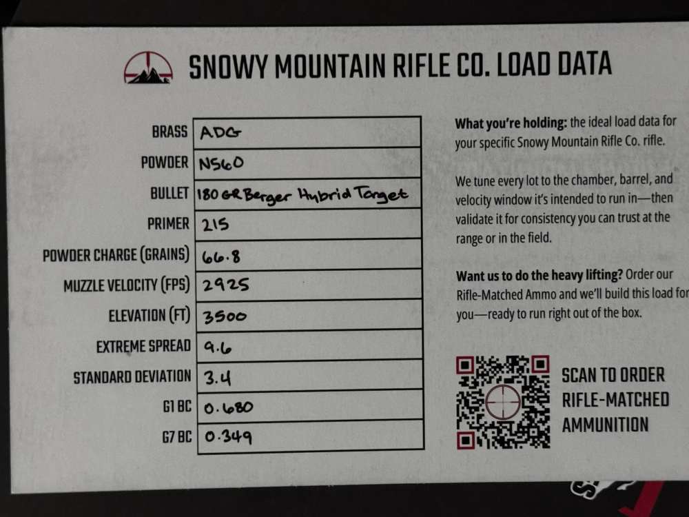 Snowy Mountain Rifles Company Long Range Hunter Pro Titanium 22" 7 mm PRC -img-11