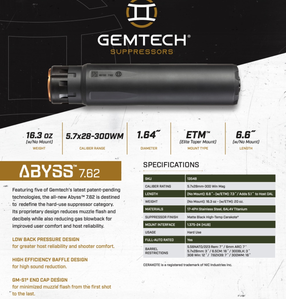 Gemtech (S&W) ABYSS 7.62 ETM Mount (Quick Connect) SKU: 13548-img-2