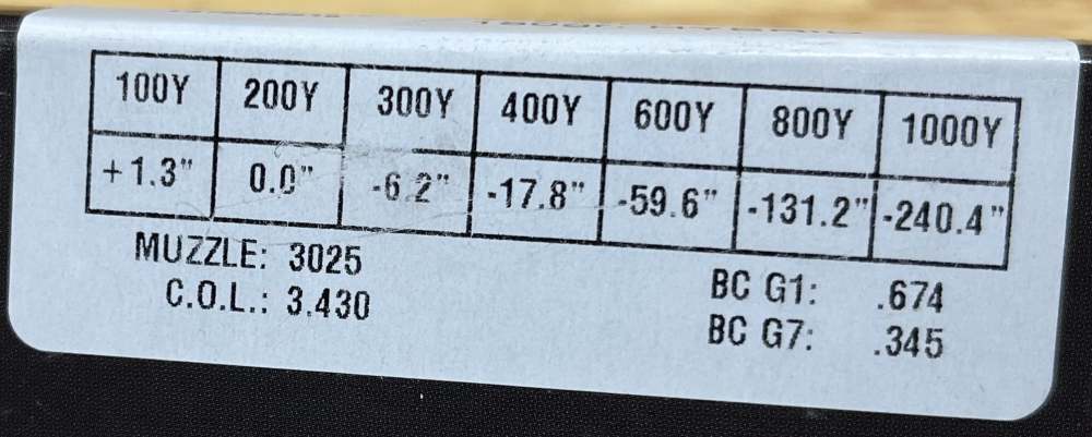 RARE Gunwerks 7 LRM 7mm 7LRM ammo - 180 gr hybrid - MV 3025 FPS - P/N M6019-img-3