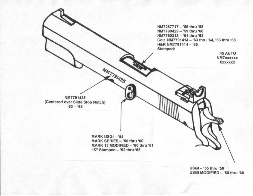Colt USGI National Match M1911A1 .45 acp Match Target Pistol ALL COLT PARTS-img-47