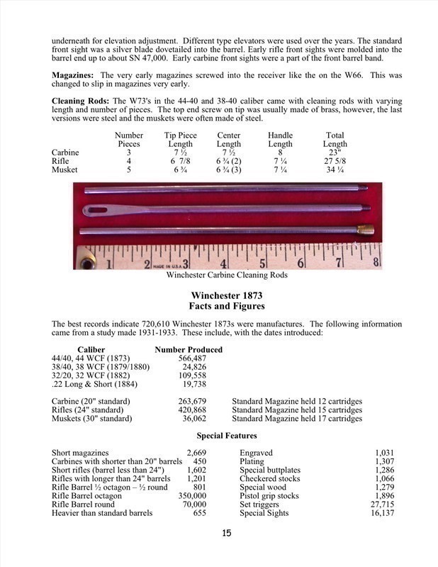 Book: Inside the Winchester 1873 1892 1894 92 94-img-1