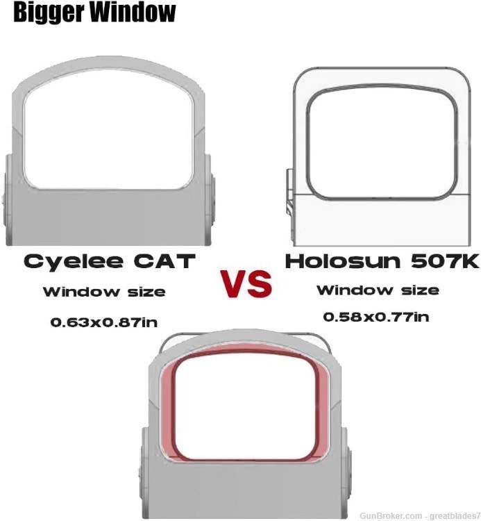 Cyelee CAT, Green 3 MOA Dot, For RMSc/407k/507k Footprint NAKCG FREESHIPPIN-img-2
