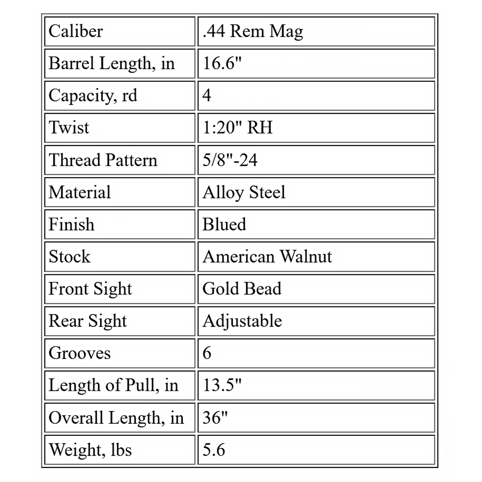 RUGER 77/44 .44 Rem Mag 16.6" Threaded 4rd American Walnut Stock Rifle 7428-img-6