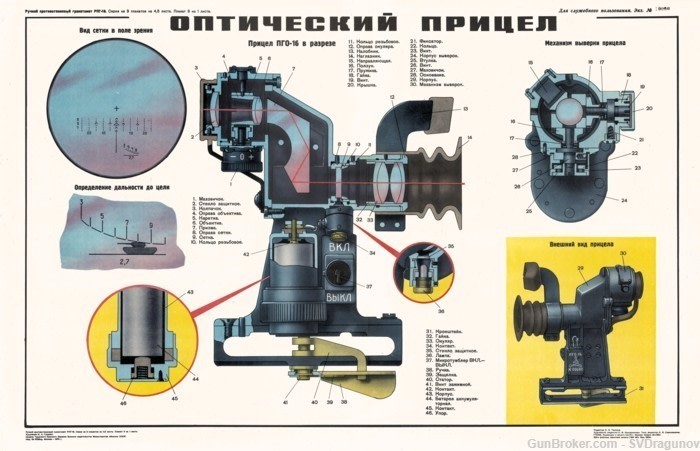 Soviet Russian RPG-7 Scope COLOR Poster -img-0
