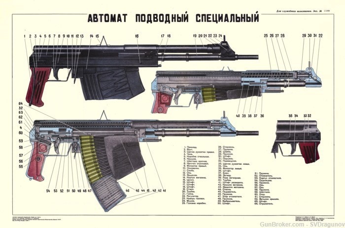 COOL Color UNDERWATER Pistol Soviet Russian Spetsnaz 7.62x39 LQQK & BUY-img-0