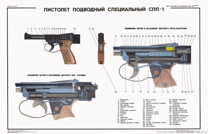 Color UNDERWATER Pistol Soviet Russian Spetsnaz -img-0