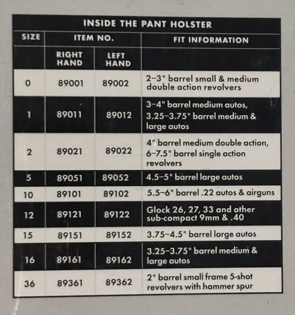 Uncle Mike's Size 1 Right Hand  Inside the Pant NOS #89011 -img-1