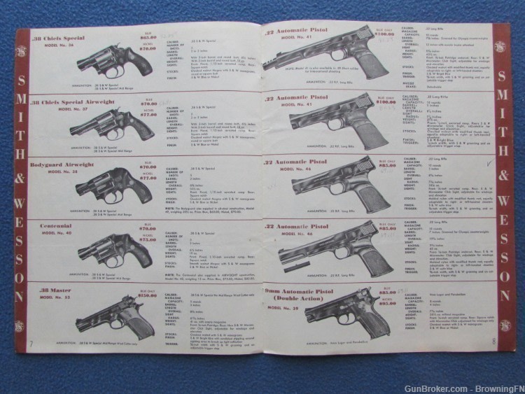 CAROB Owners Instruction Manual Model -img-2