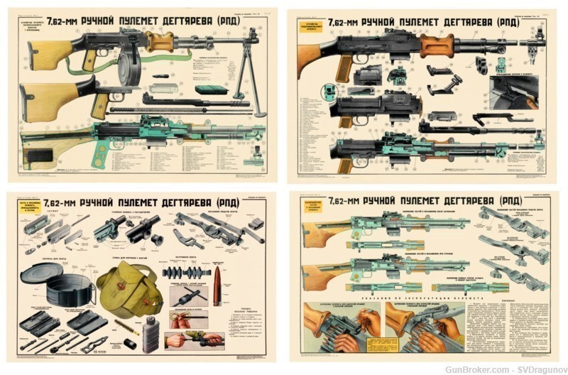 4 Posters Of RPD On One Large Poster Soviet Russian WW2 Man Cave Art look-img-0