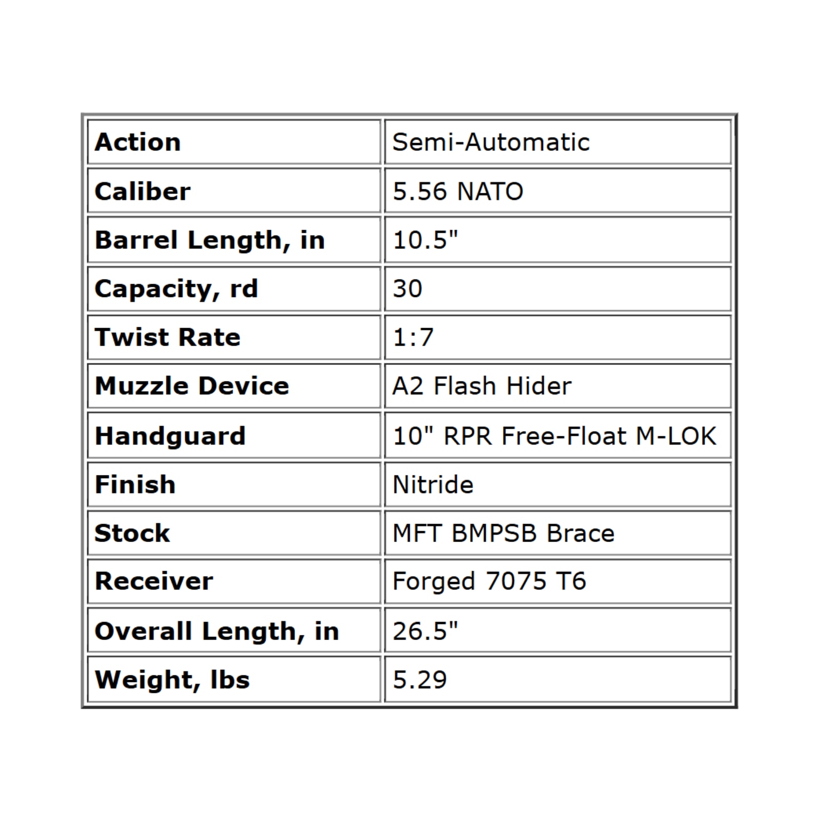 RADICAL FIREARMS 5.56mm 10.5in 30rd Semi-Auto M4 Forged AR Pistol-img-1