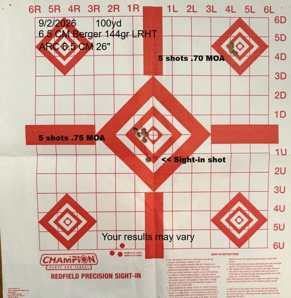 American Rifle Co LR Target 6.5CM 26" SS comp. barrel Aero Solus Chassis-img-2