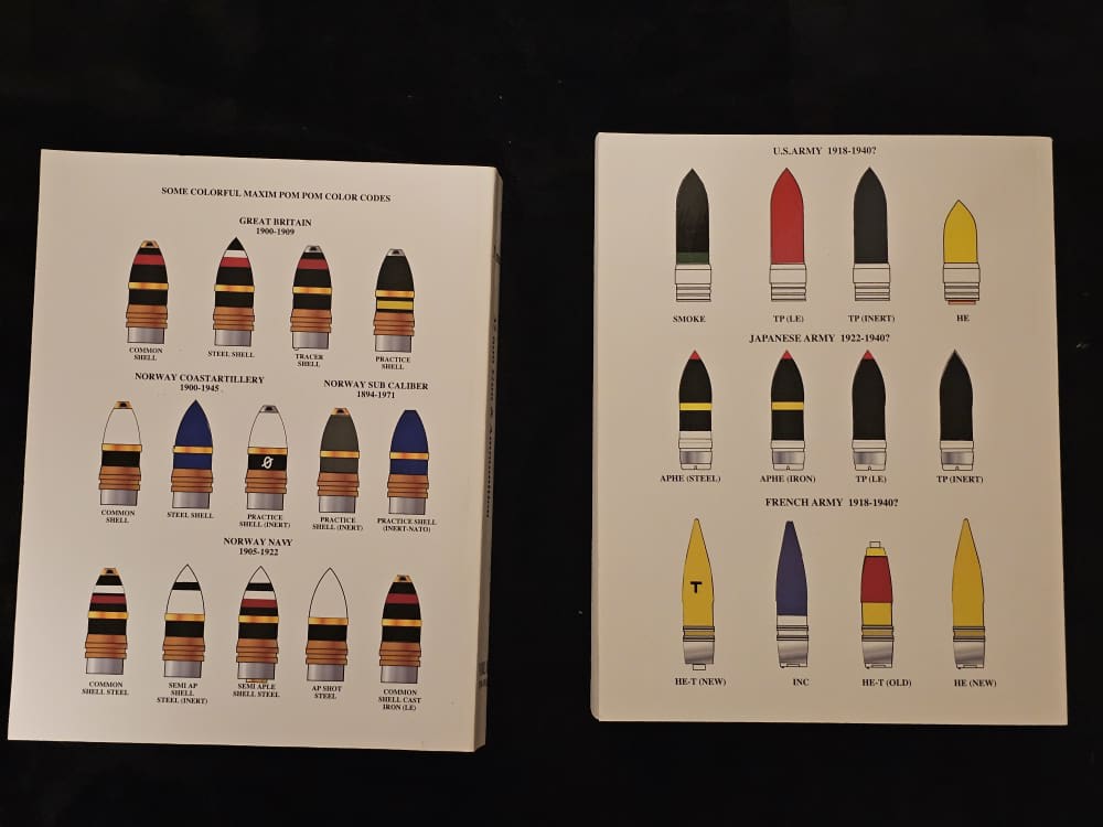 A GUN FOR ALL NATIONS: THE 37MM GUN & AMMUNITION. VOLUME I & 2-img-3